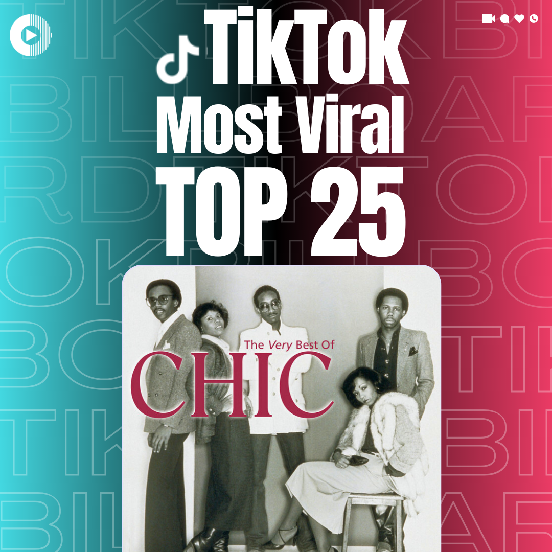 Commuter Trax playlist 'TikTok Most Viral Top 25'